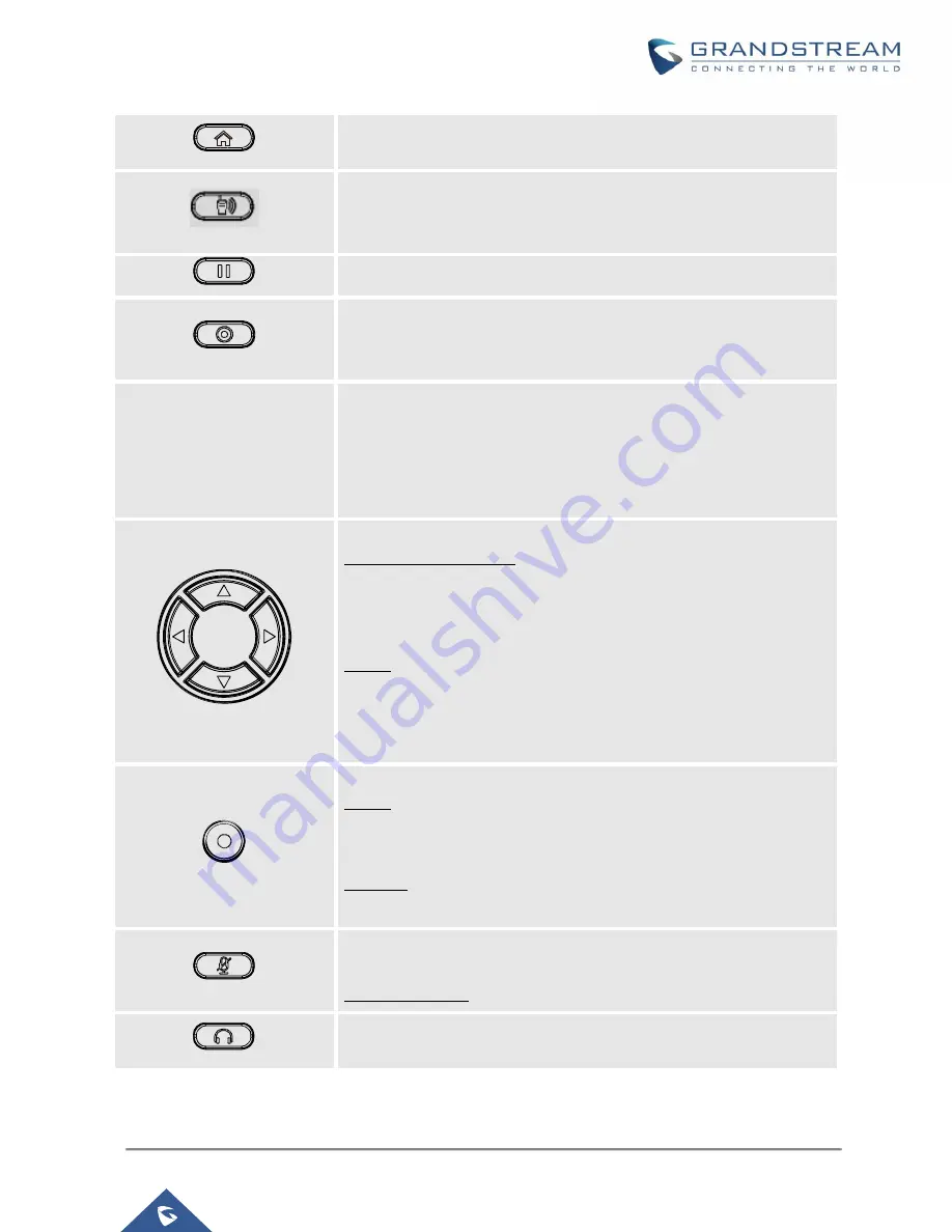 Grandstream Networks GS-GXP1610 User Manual Download Page 32