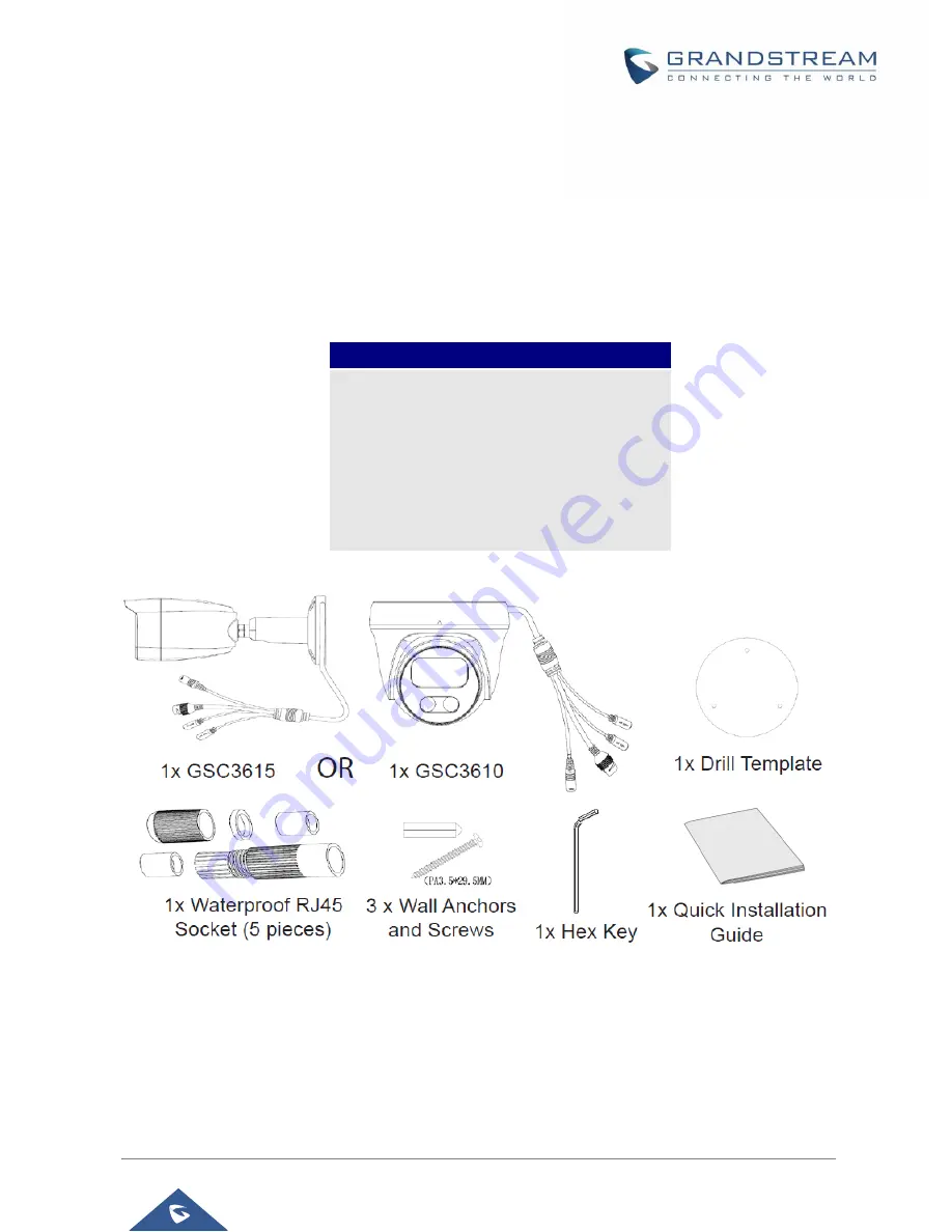 Grandstream Networks GSC36 Series User Manual Download Page 14