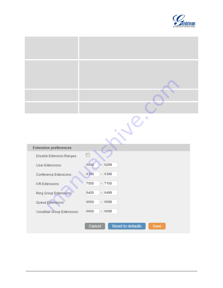 Grandstream Networks GXE5102 User Manual Download Page 31