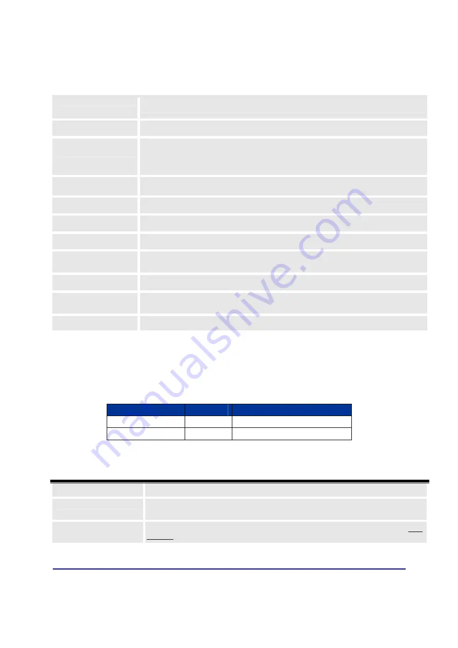 Grandstream Networks GXV-3000 Manual Download Page 26