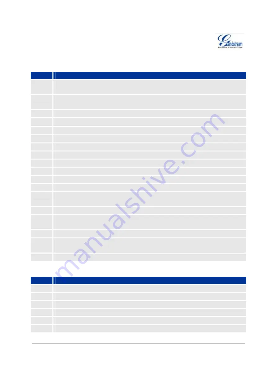 Grandstream Networks GXV3175-P Скачать руководство пользователя страница 34