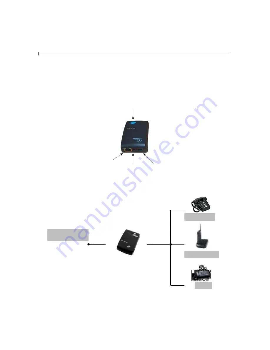 Grandstream Networks HandyTone-286 Rev 3.0 Скачать руководство пользователя страница 4