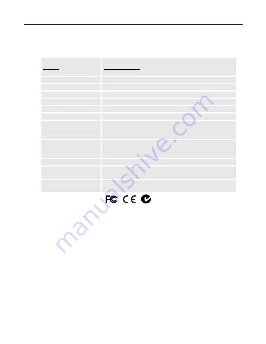 Grandstream Networks HandyTone-486 Скачать руководство пользователя страница 8