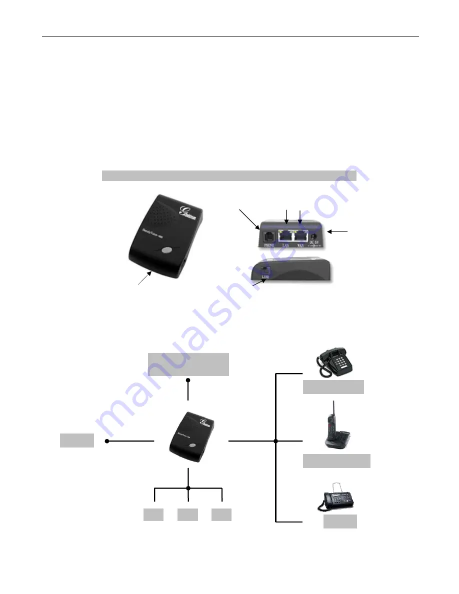 Grandstream Networks HT-486 Скачать руководство пользователя страница 5