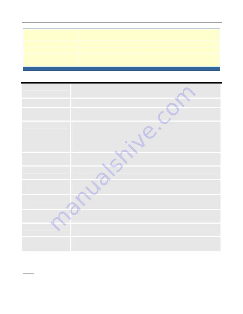 Grandstream Networks HT-486 User Manual Download Page 24