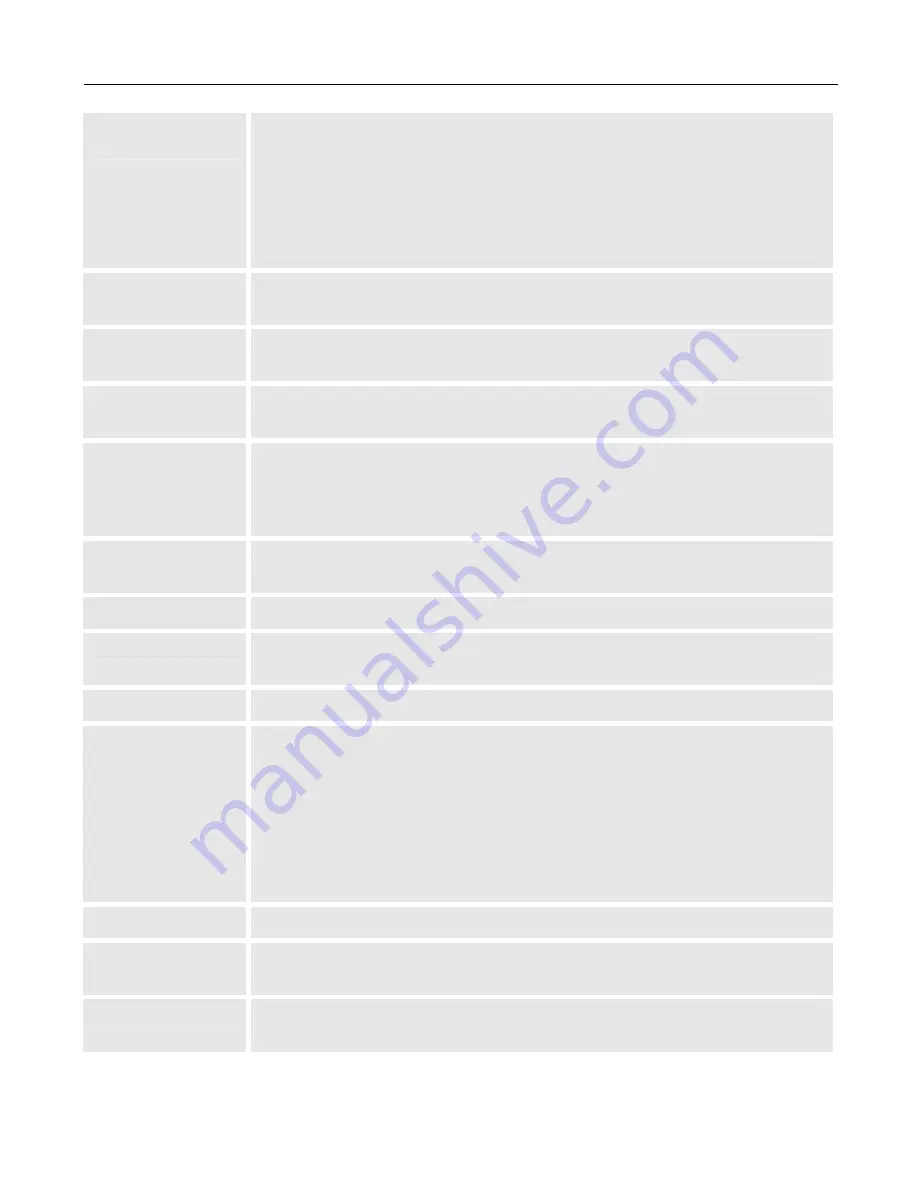 Grandstream Networks HT-486 User Manual Download Page 32