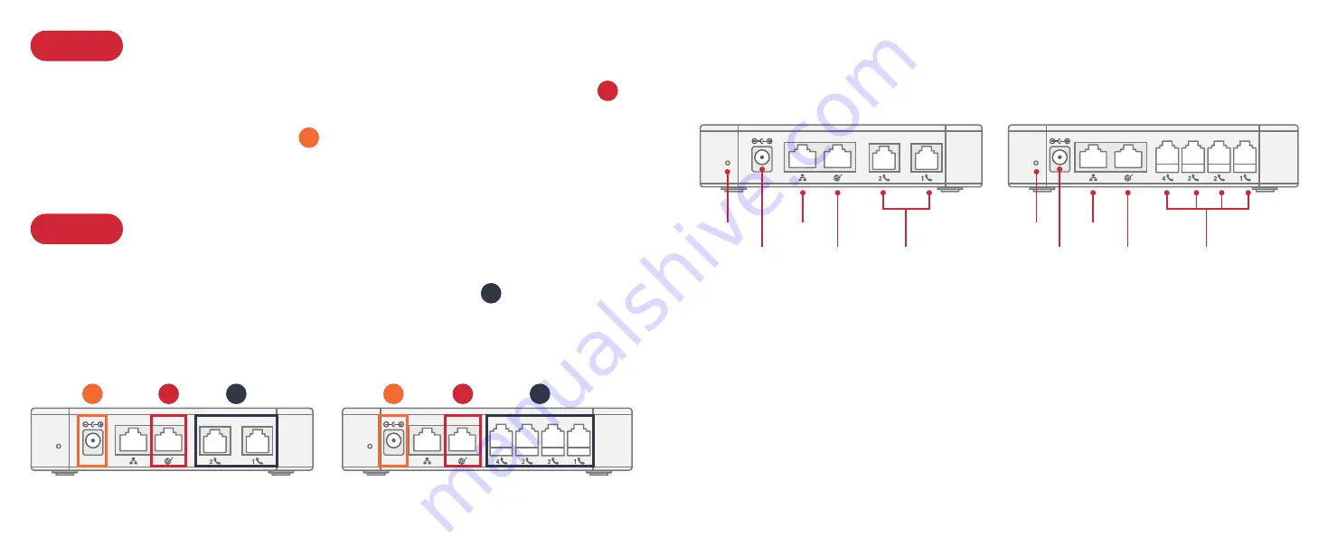 Grandstream Networks HT814 Quick Start Manual Download Page 3