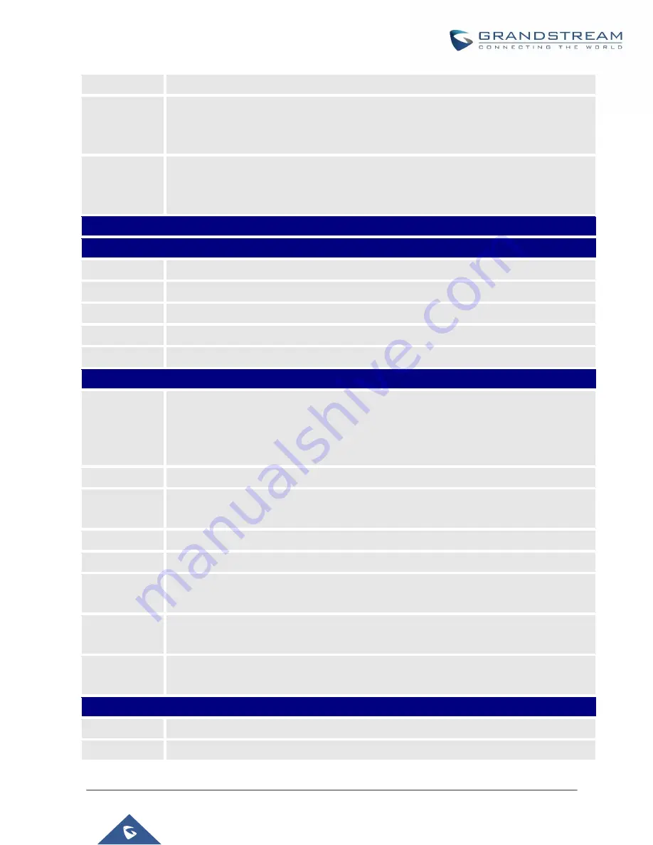 Grandstream Networks UCM6200 Series Скачать руководство пользователя страница 63