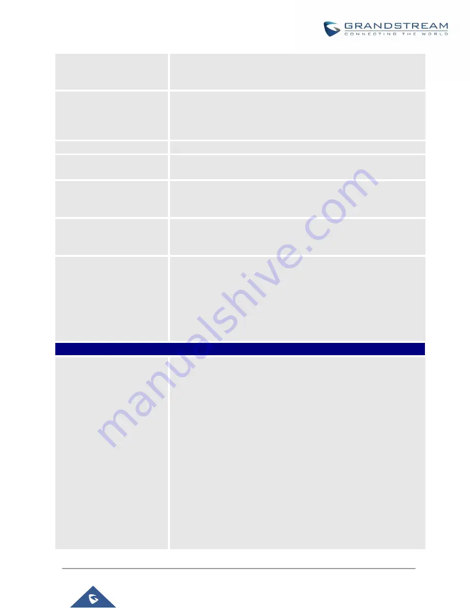 Grandstream Networks UCM6200 Series User Manual Download Page 251