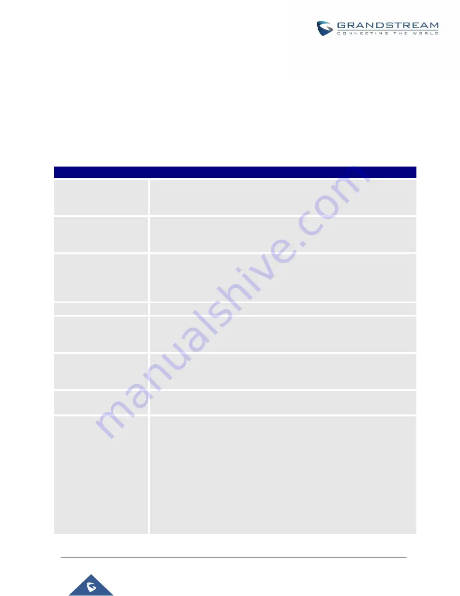 Grandstream Networks UCM6200 Series User Manual Download Page 352