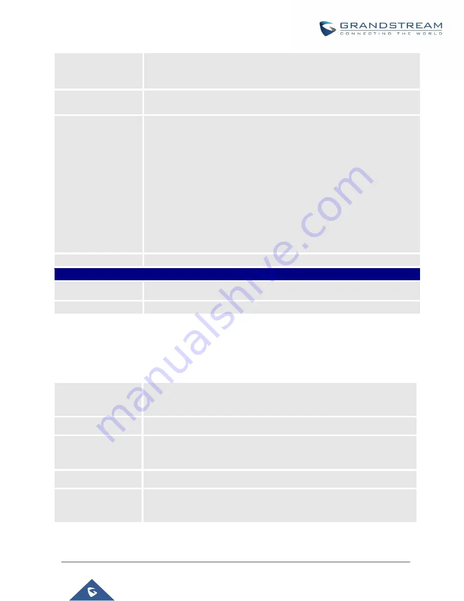 Grandstream Networks UCM6200 Series User Manual Download Page 370