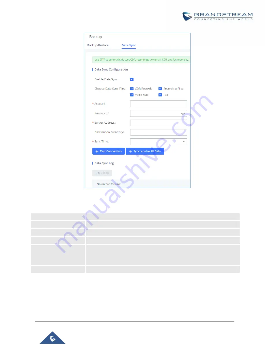 Grandstream Networks UCM6200 Series User Manual Download Page 452