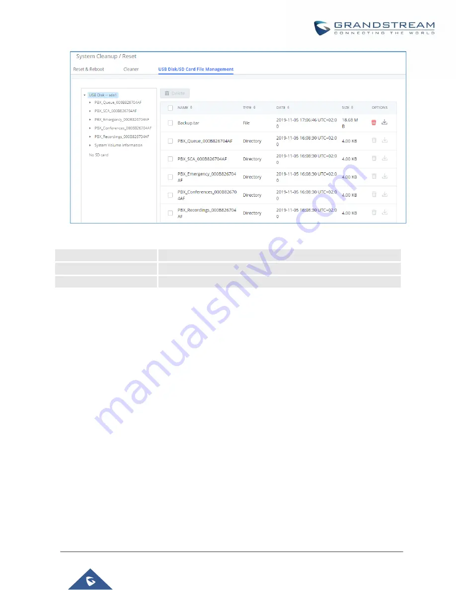 Grandstream Networks UCM6200 Series User Manual Download Page 459