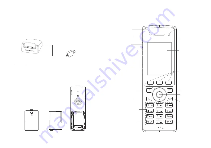 Grandstream Networks WP822 Quick Installation Manual Download Page 5