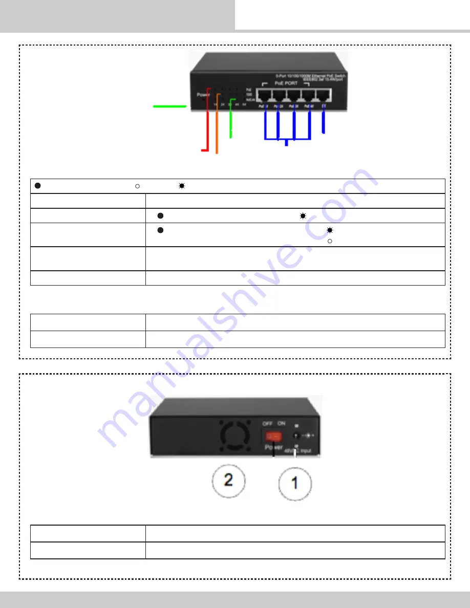 GrandTec POE-5000 Quick Installation Manual Download Page 4