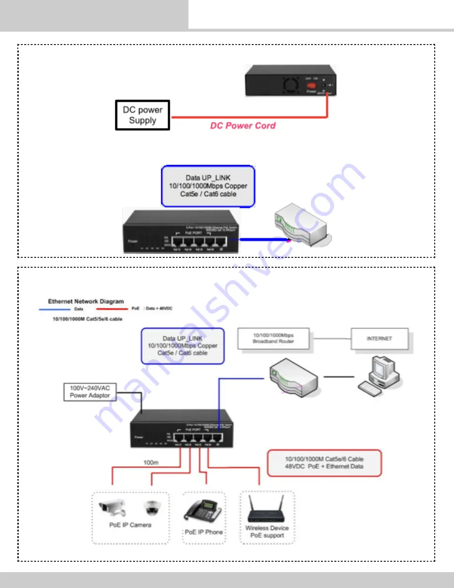 GrandTec POE-5000 Скачать руководство пользователя страница 5