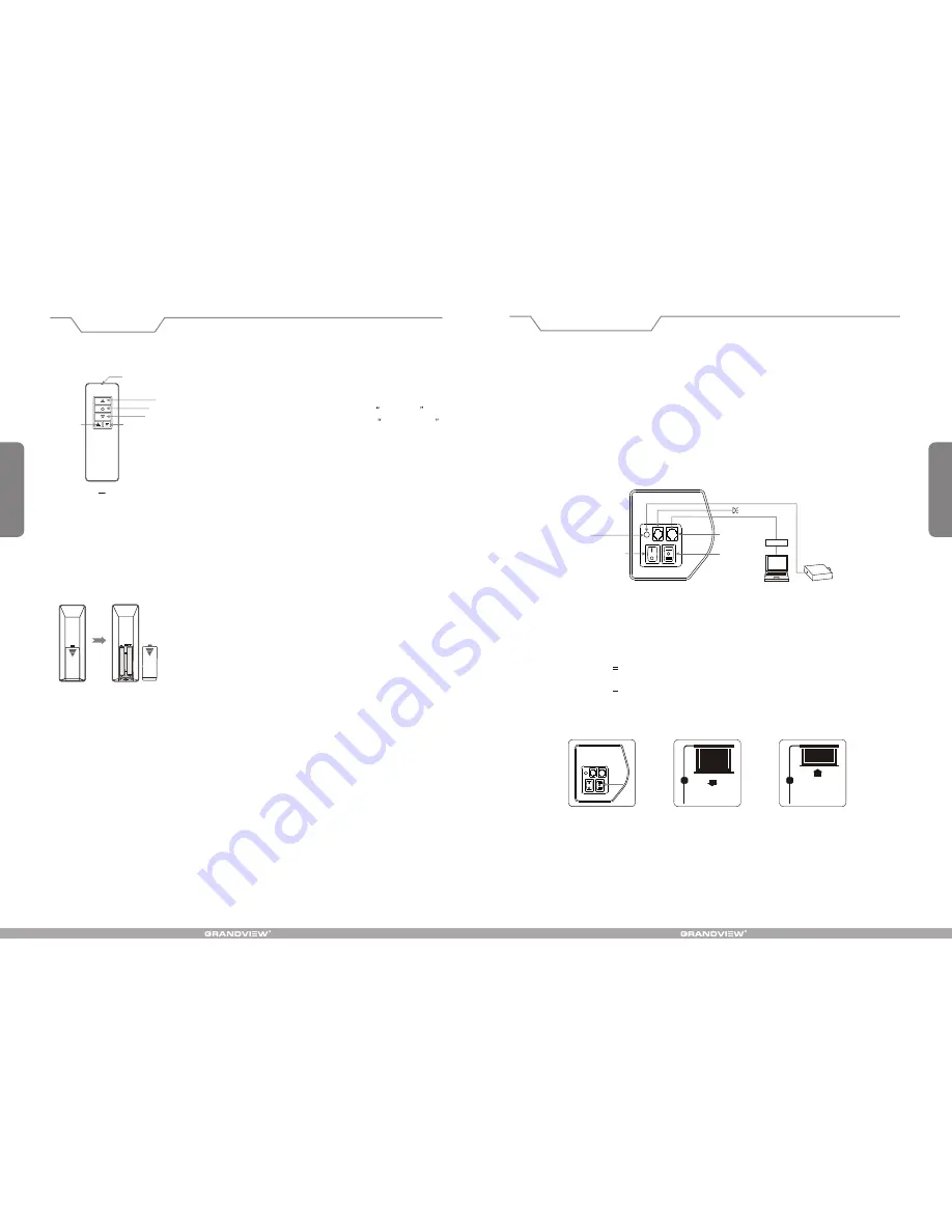 Grandview Cyber Series CB-MIxx Instruction Manual Download Page 6