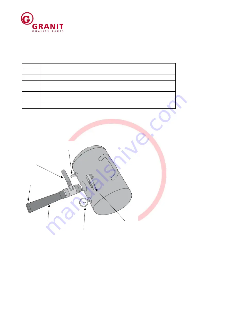 Granit 11139940 Operating Instructions Manual Download Page 5