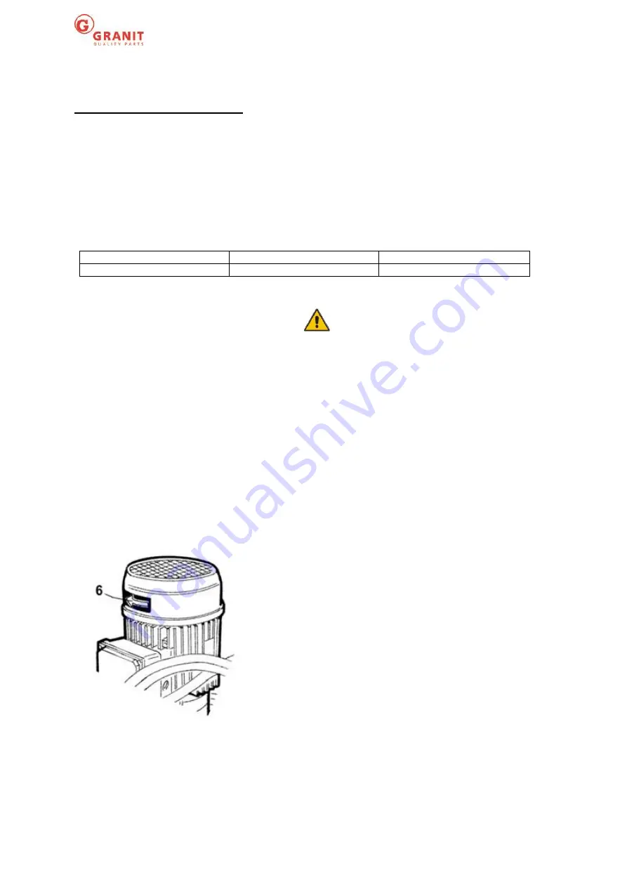 Granit 7790400001 User Manual Download Page 9