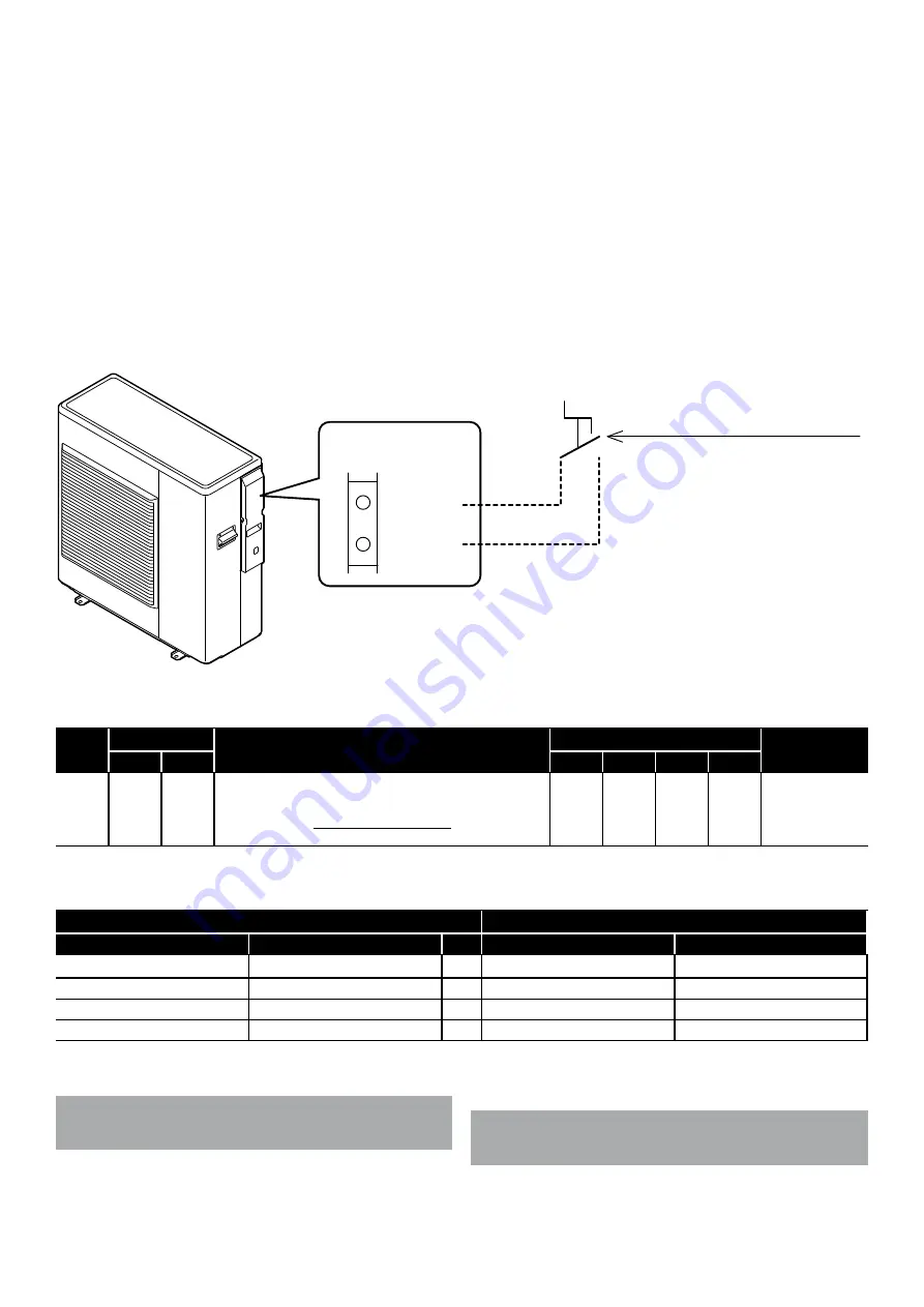 Grant Aerona3 HPID12R32 Installation And Servicing Instructions Download Page 43