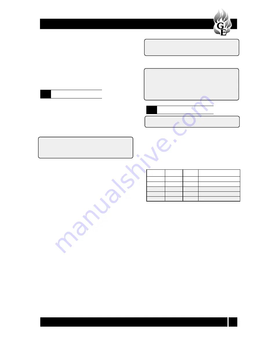 Grant Combi 90 User Instructions Download Page 7