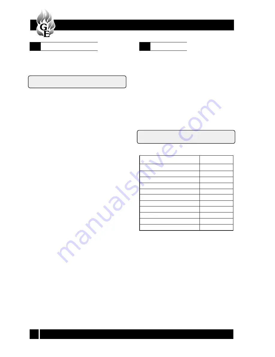 Grant Combi 90 User Instructions Download Page 10