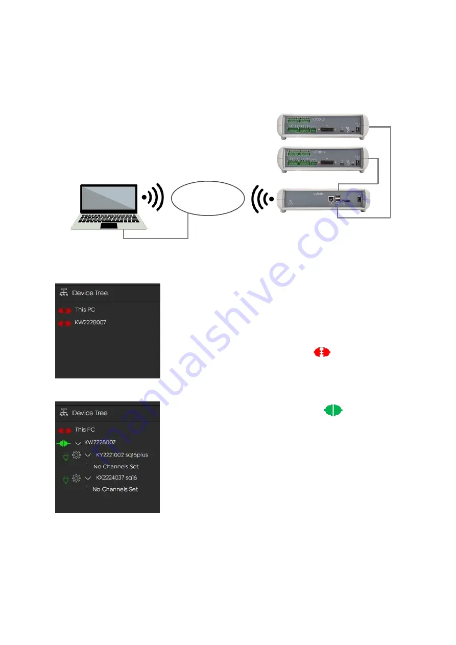 Grant sq16 Operating Manual Download Page 31