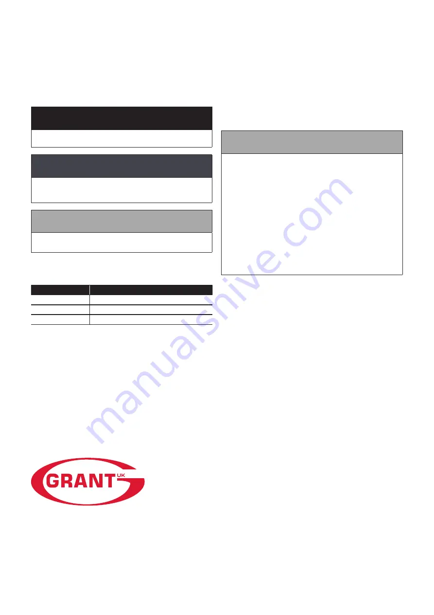 Grant VortexBlue Internal Combi 21 Скачать руководство пользователя страница 2