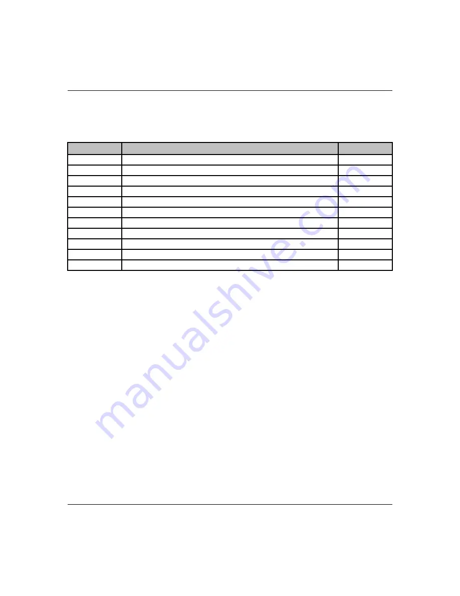 Granville-Phillips Micro-Ion 354 E Series Instruction Manual Download Page 18