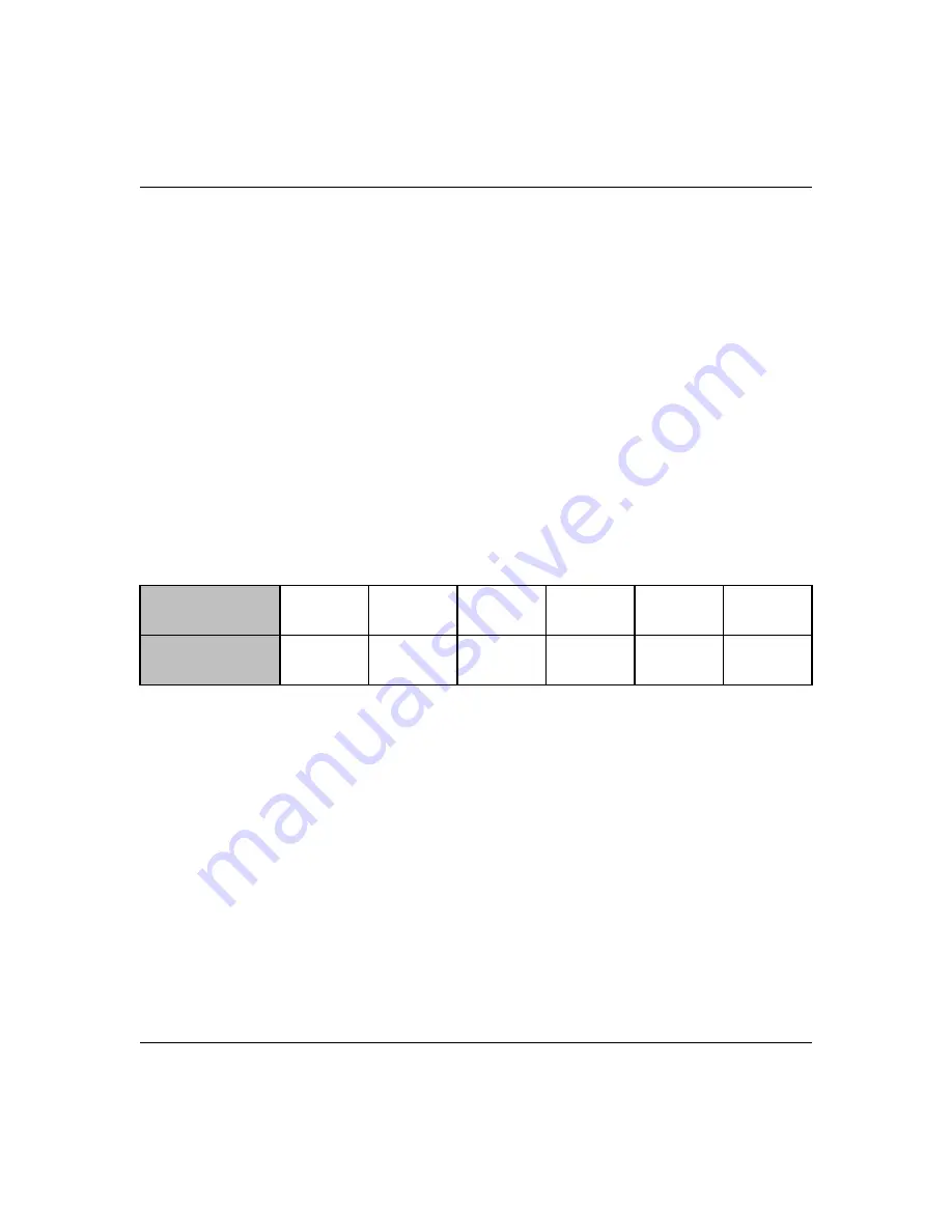 Granville-Phillips Micro-Ion 354 E Series Instruction Manual Download Page 32