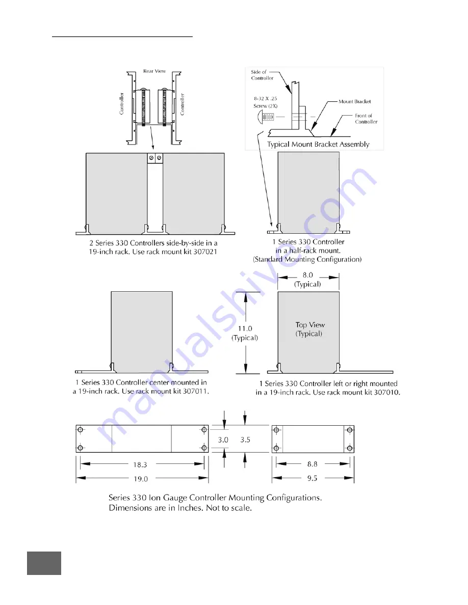 Granville-Phillips Series 330 Instruction Manual Download Page 18