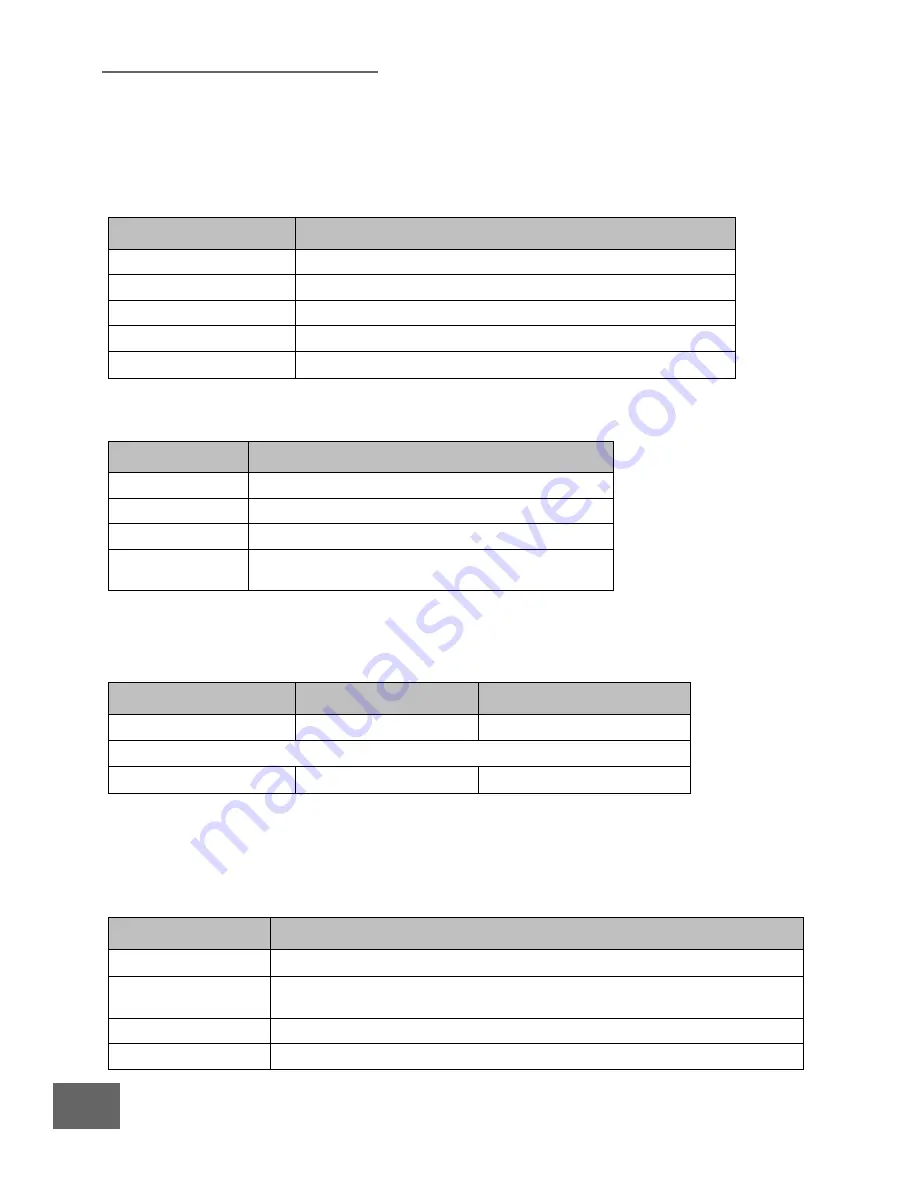 Granville-Phillips Series 330 Instruction Manual Download Page 30