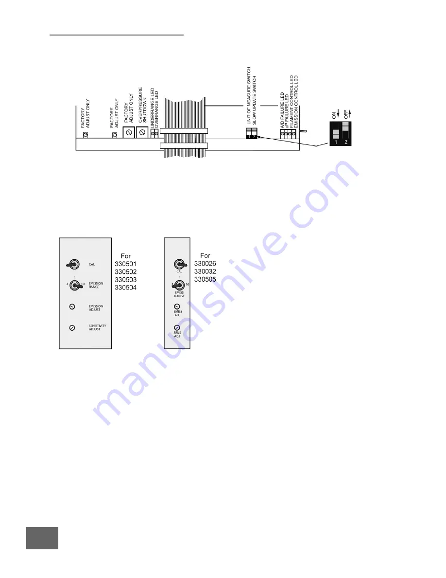 Granville-Phillips Series 330 Instruction Manual Download Page 34