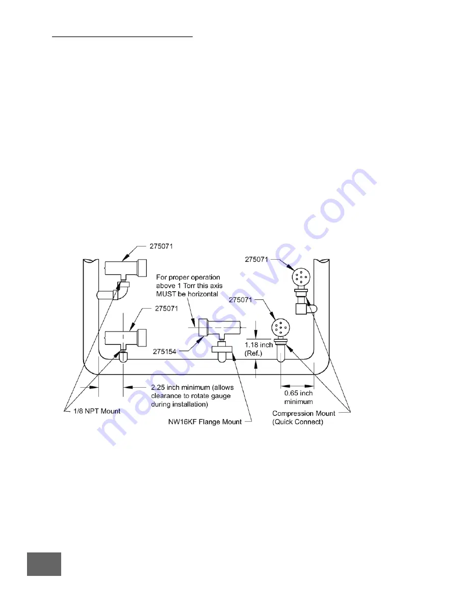 Granville-Phillips Series 330 Instruction Manual Download Page 42