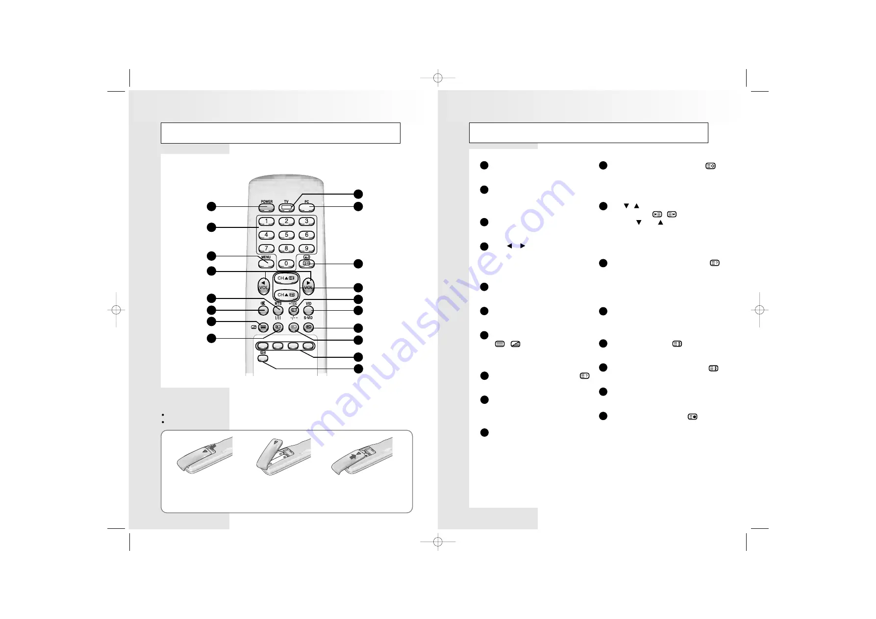 Granvue ET-1801T User Manual Download Page 7