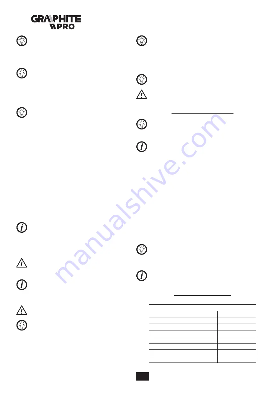 GRAPHITE PRO 59GP002 Manual Download Page 22