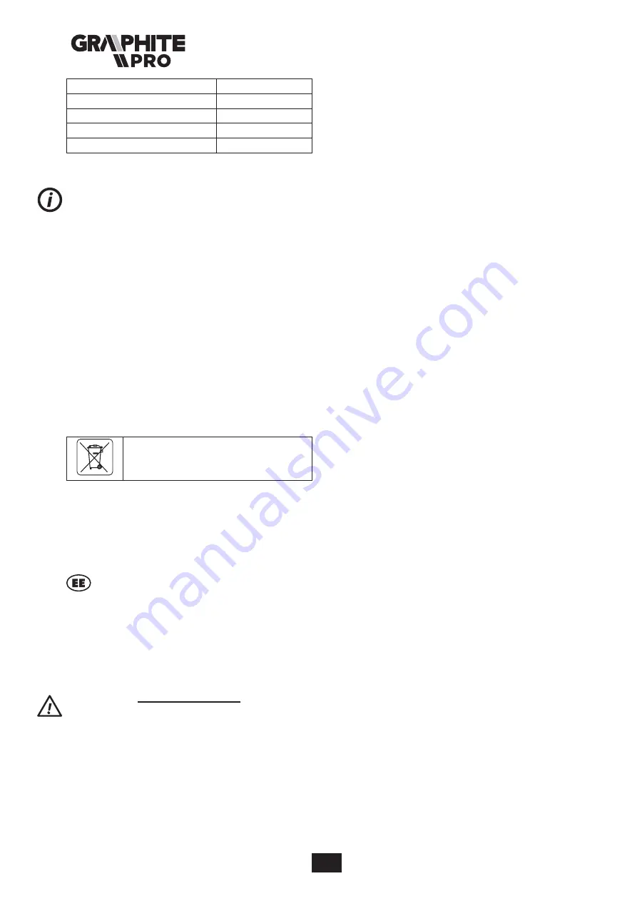 GRAPHITE PRO 59GP002 Manual Download Page 66