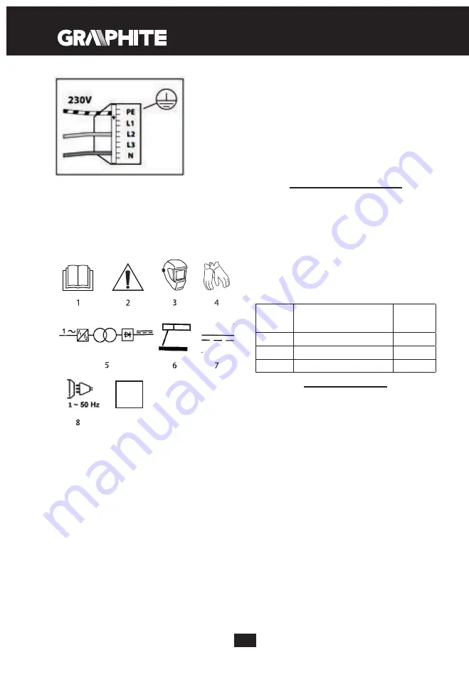 Graphite 56H811 Instruction Manual Download Page 6