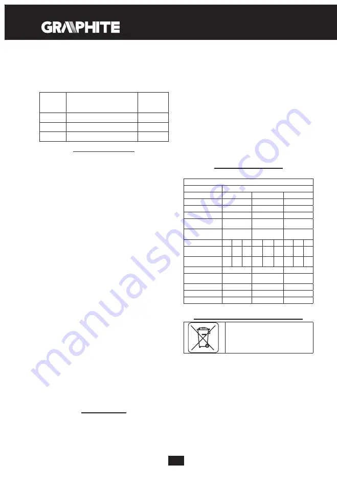 Graphite 56H811 Instruction Manual Download Page 26