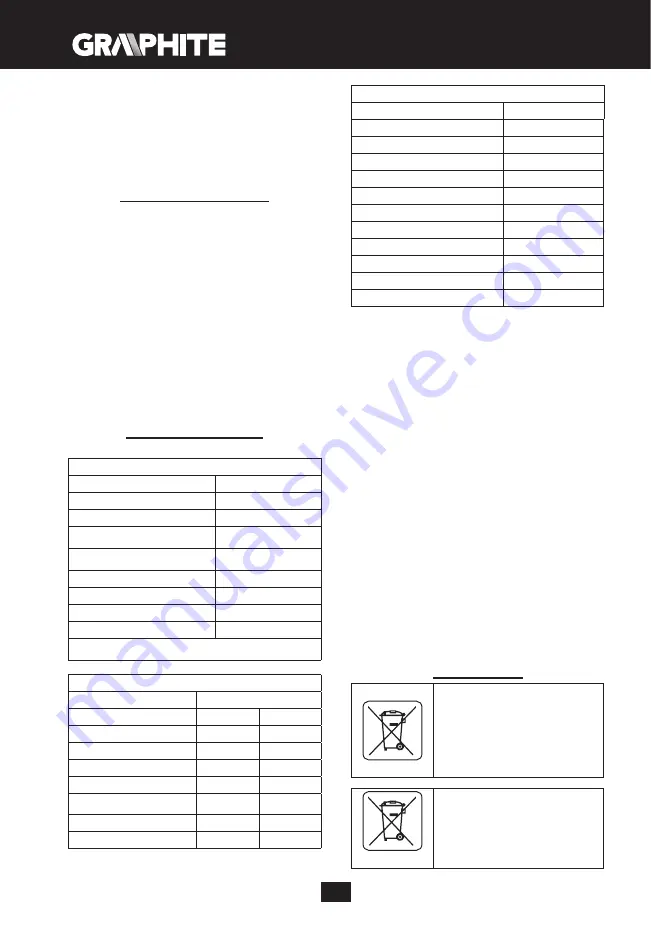 Graphite 58G024 Скачать руководство пользователя страница 18