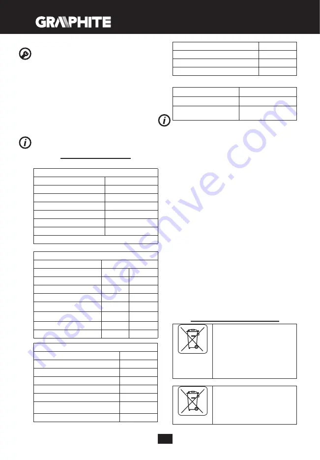 Graphite 58G031 Скачать руководство пользователя страница 54