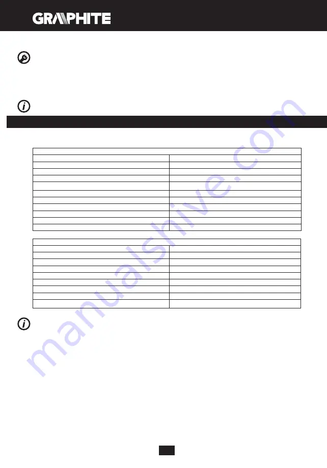 Graphite 58G211 Instruction Manual Download Page 54