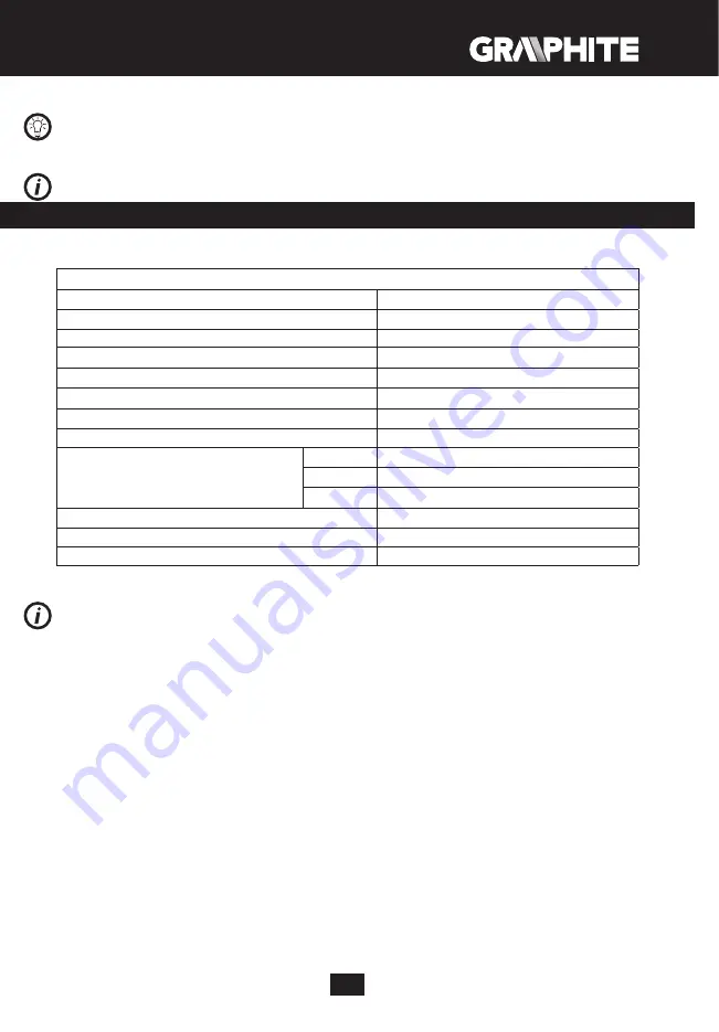 Graphite 58G529 Instruction Manual Download Page 25