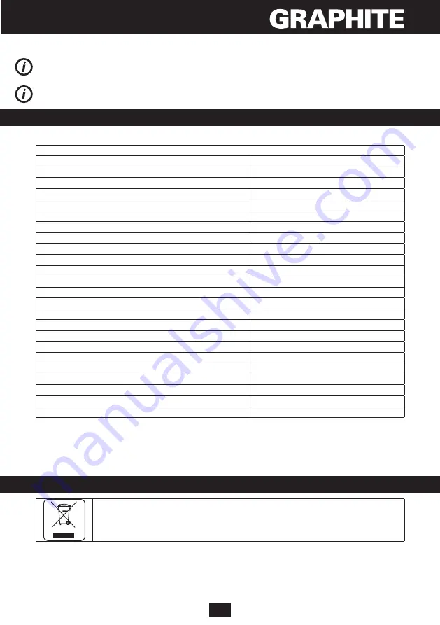 Graphite 58G945 Instruction Manual Download Page 115