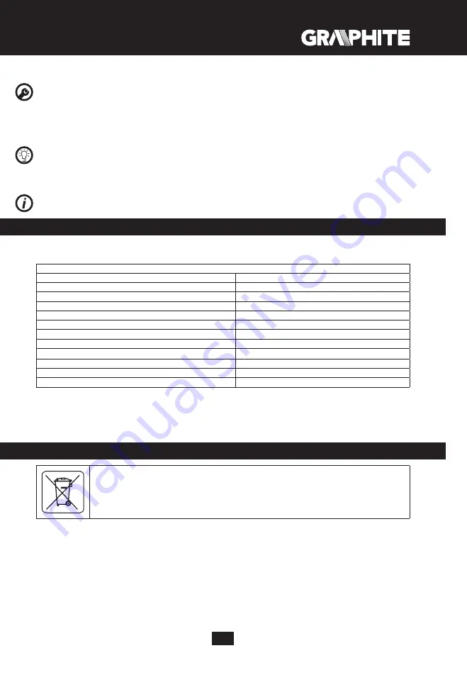 Graphite 59G347 Instruction Manual Download Page 21