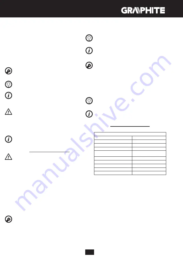 Graphite 59G392 Manual Download Page 7