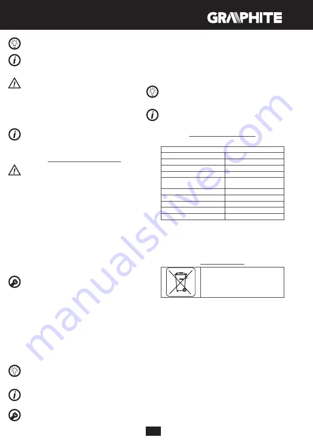 Graphite 59G392 Manual Download Page 13