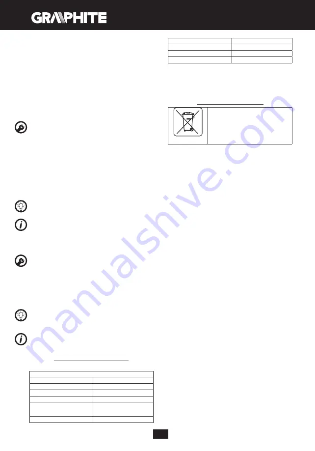 Graphite 59G392 Manual Download Page 18