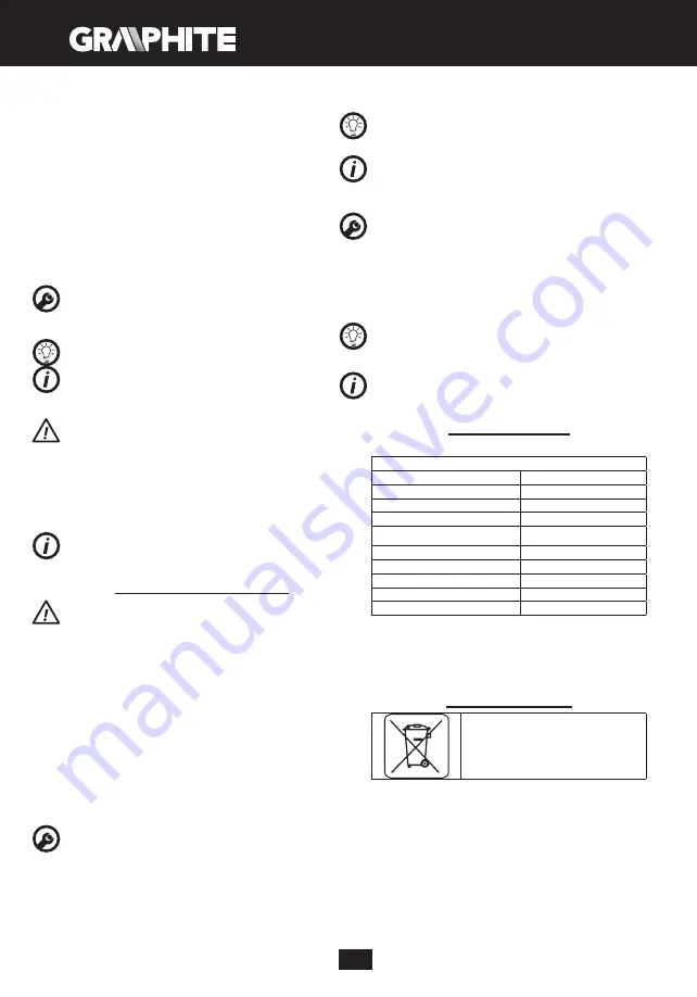 Graphite 59G392 Manual Download Page 22