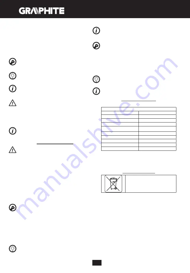 Graphite 59G392 Manual Download Page 28